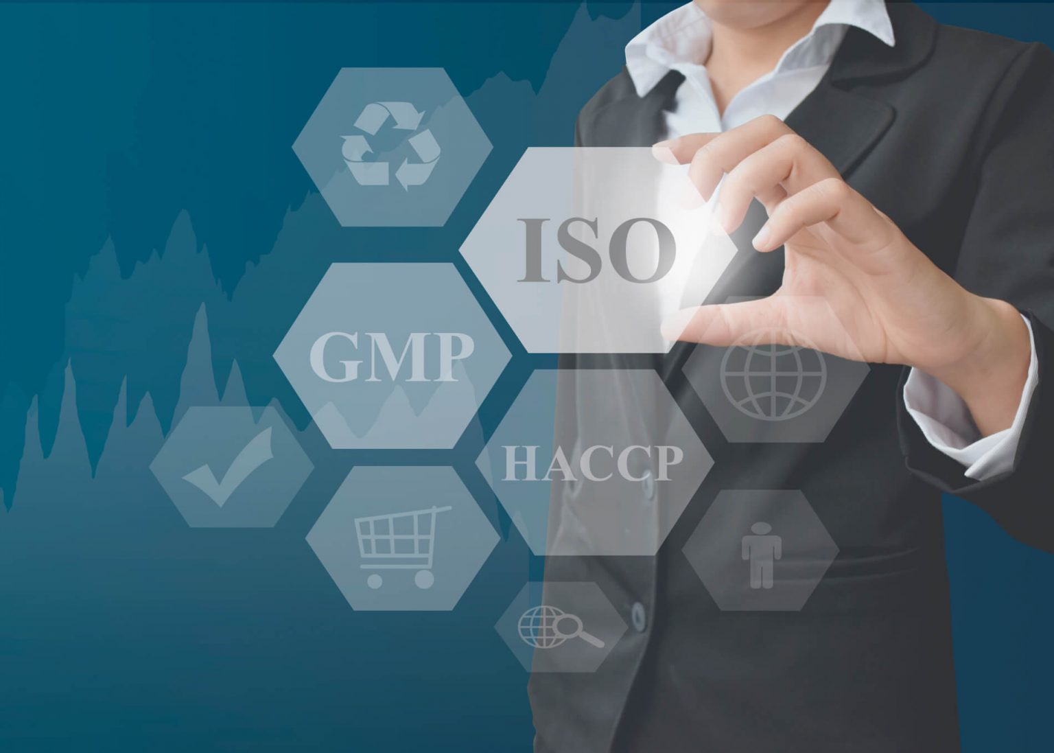 ISO 14644